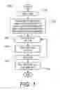 Fig. 02 - Systems and methods for optimal spacing of horizontal wells