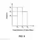 Fig. 08 - Earth-boring tools including expandable members and status indicators and methods of making and using such earth-boring tools