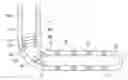 Fig. 01 - Drillable Debris Barrier Tool