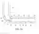 Fig. 02 - Drillable Debris Barrier Tool