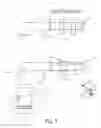 Fig. 03 - Balance Arm. A device and method for creation of a variable applied force using a constant load value. The SARDA system. Development of an existing patent application