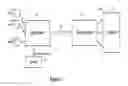 Fig. 02 - Safety related elevator serial communication technology