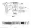 Fig. 03 - Safety related elevator serial communication technology