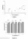 Fig. 08 - Vacuum air gap membrane distillation system and method for desalination