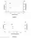 Fig. 09 - Vacuum air gap membrane distillation system and method for desalination