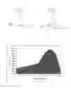 Fig. 02 - PVD APPARATUS FOR DIRECTIONAL MATERIAL DEPOSITION, METHODS AND WORKPIECE