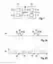 Fig. 02 - Method and devices for operating a heatable exhaust-gas sensor