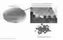 Fig. 01 - PLANAR CONFORMAL CIRCUITS FOR DIAGNOSTICS
