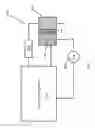 Fig. 04 - System and method for waste treatment