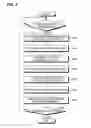 Fig. 03 - Plasma processing method and plasma processing apparatus