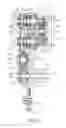 Fig. 13 - Fishing reel