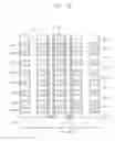 Fig. 14 - VERTICAL MEMORY DEVICES AND METHODS OF MANUFACTURING THE SAME