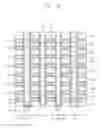Fig. 18 - VERTICAL MEMORY DEVICES AND METHODS OF MANUFACTURING THE SAME