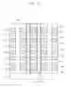 Fig. 23 - VERTICAL MEMORY DEVICES AND METHODS OF MANUFACTURING THE SAME