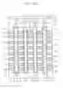 Fig. 25 - VERTICAL MEMORY DEVICES AND METHODS OF MANUFACTURING THE SAME
