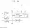 Fig. 33 - VERTICAL MEMORY DEVICES AND METHODS OF MANUFACTURING THE SAME