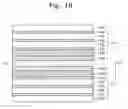 Fig. 03 - Magnetic memory device
