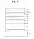 Fig. 15 - Magnetic memory device