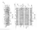 Fig. 19 - Semiconductor device and method of balancing surfaces of an embedded PCB unit with a dummy copper pattern