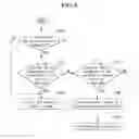 Fig. 06 - Electronic device and broadcasting signal receiver