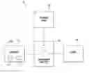 Fig. 01 - TRANSFER SWITCH