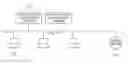 Fig. 01 - Apparatus and method for controlling lighting