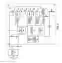 Fig. 09 - Solid state lighting device and method for operating the same