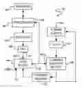 Fig. 01 - Offset compensation in driving circuits