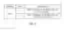 Fig. 09 - APPARATUS AND METHOD FOR CONTROLLING LIGHTING BASED ON INTERNET PROTOCOL NETWORK