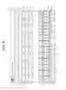 Fig. 09 - Dimming console