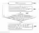 Fig. 01 - METHOD AND APPARATUS FOR PRODUCING SITUATIONAL ACOUSTO-OPTIC EFFECT