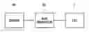 Fig. 01 - Light emitting device and system providing white light with various color temperatures