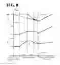 Fig. 09 - Motor control apparatus and method for controlling motor