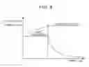 Fig. 07 - CHARGING CIRCUIT