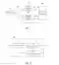 Fig. 02 - Wireless charging device and control method thereof