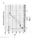 Fig. 02 - POWER GENERATION SYSTEM AND METHOD WITH FAULT RIDE THROUGH CAPABILITY