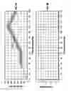 Fig. 09 - Load current readback and average estimation