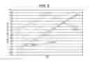 Fig. 09 - A/D converter and semiconductor integrated circuit