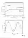 Fig. 07 - Temperature compensated fiber-optic current sensor