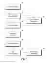 Fig. 05 - Systems and methods for inspecting reinforced concrete structures