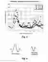Fig. 06 - Systems and methods for inspecting reinforced concrete structures