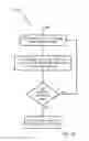Fig. 08 - Theft detection and prevention in a power generation system