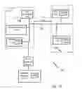 Fig. 09 - Theft detection and prevention in a power generation system
