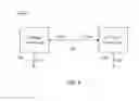 Fig. 04 - Sample-rate conversion in a multi-clock system sharing a common reference