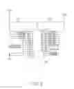 Fig. 04 - RHEOSTAT