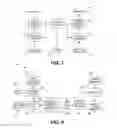 Fig. 07 - Systems and methods to control locking and unlocking of doors using powerline and radio frequency communications