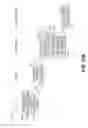 Fig. 21 - Systems and methods to control locking and unlocking of doors using powerline and radio frequency communications