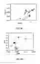 Fig. 10 - Chemical and physical sensing with a reader and RFID tags