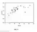 Fig. 11 - Chemical and physical sensing with a reader and RFID tags