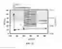 Fig. 15 - Chemical and physical sensing with a reader and RFID tags